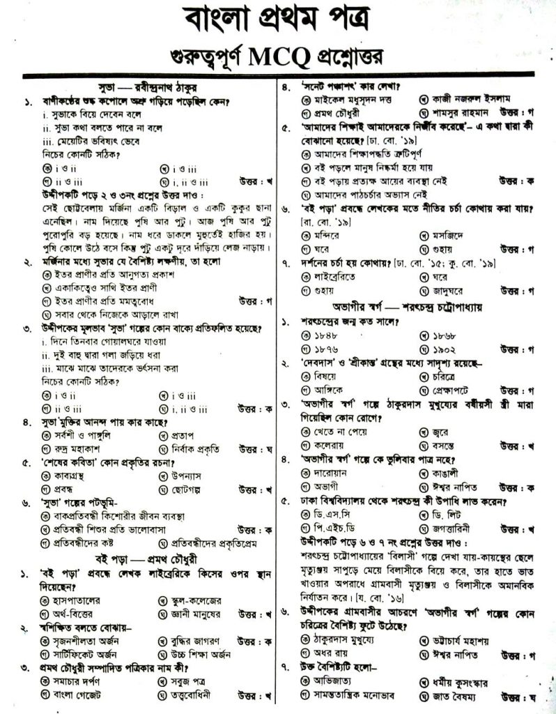 SSC Bangla 1st paper MCQ question