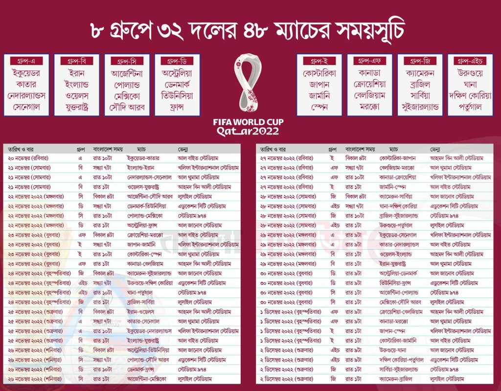 fifa world cup 2022 schedule bangladesh time