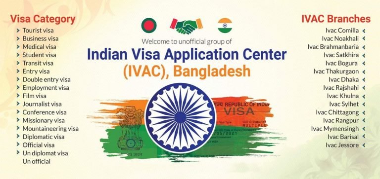 Indian Medical Visa