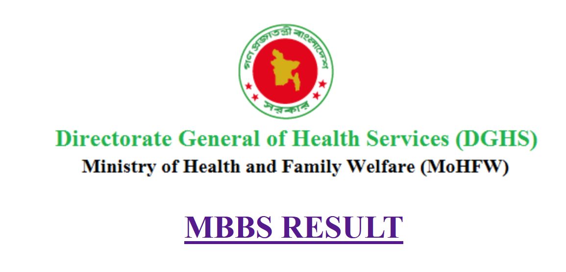 MBBS Result