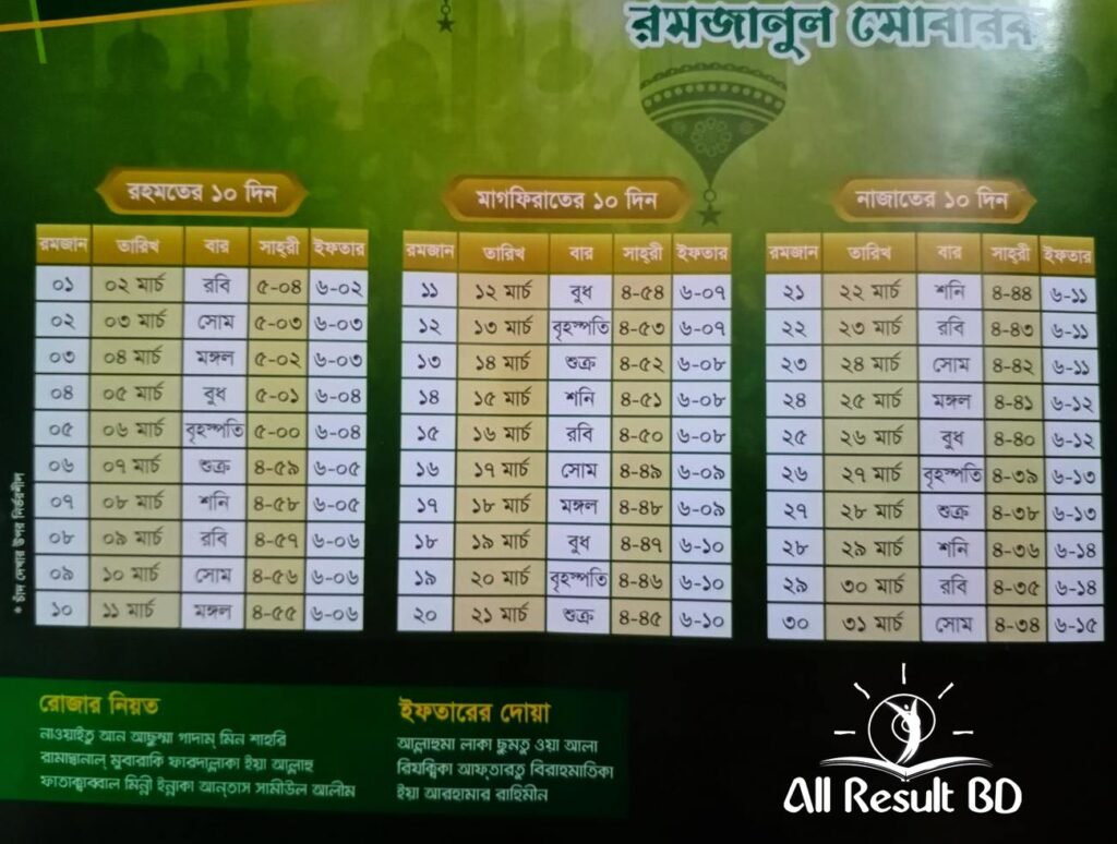 Iftar and Sehri Time Dhaka