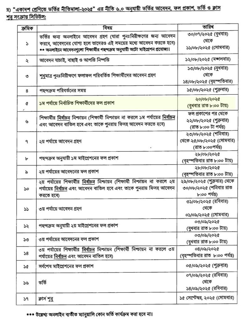 HSC admission schedule