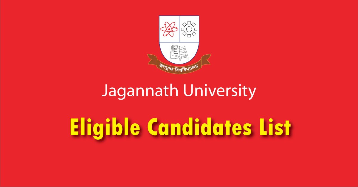 JNU Eligible Candidates List 2025 – All Unit Selection Result PDF