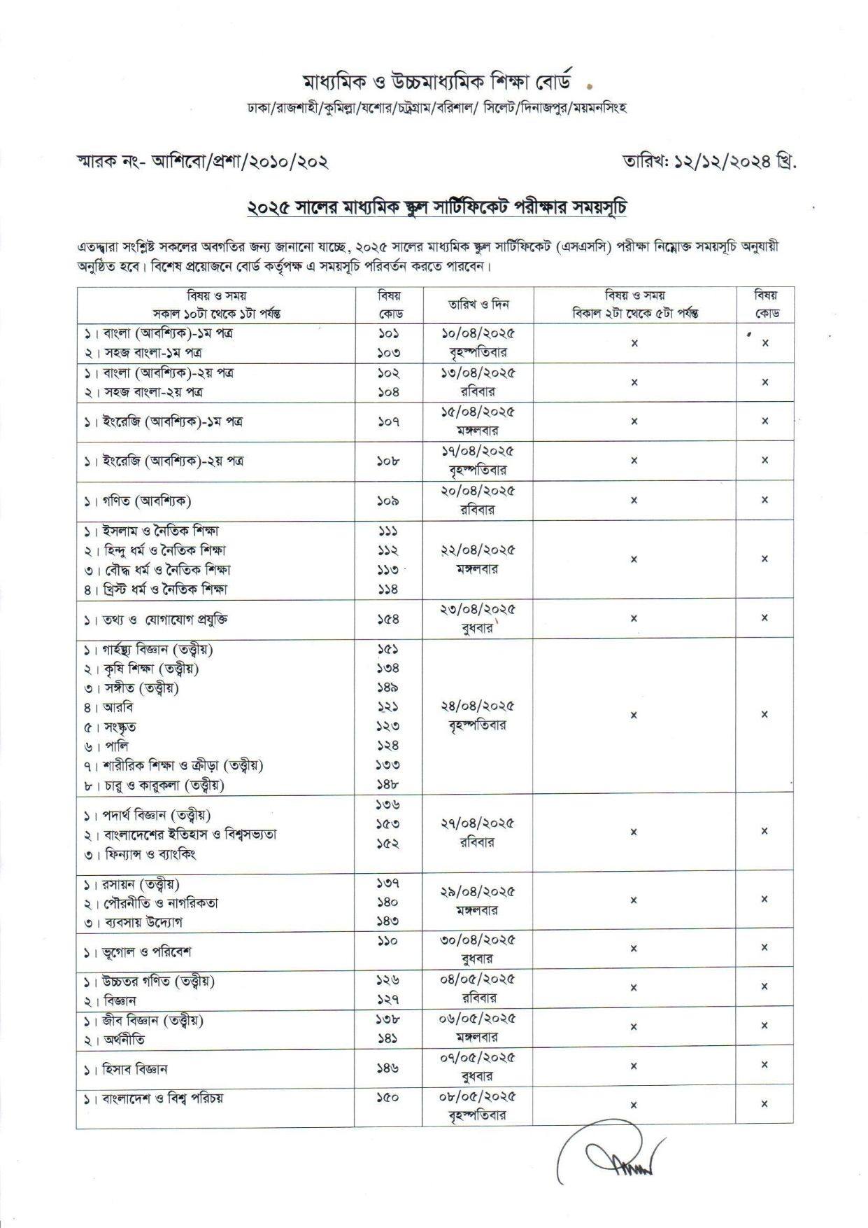 ssc routine 2025