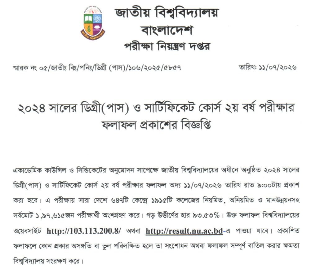 Degree 2nd Year Result 2026