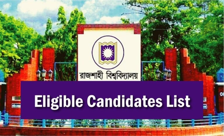 RU Eligible Candidates List