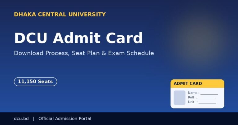 DCU Admit Card